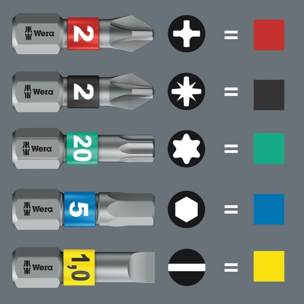 Afbeeldingen van Wera Bitset Bit-Check 12 Diamond 12 delig